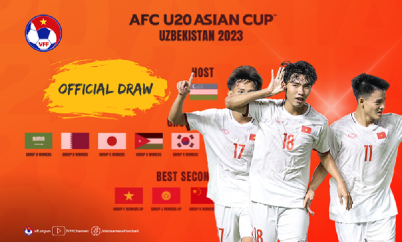 Đội tuyển U20 Việt Nam đối đầu Indonesia tại vòng loại Cúp bóng đá U-20 châu Á 2023